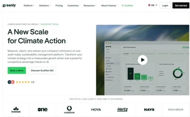 Greenly Interface Screenshot